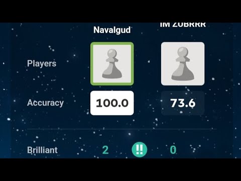 FM Niranjan Navalgund vs. IM Artyom Zubritskiy, 2021