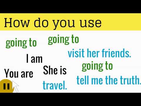 Grammar Andy: Going to (future)