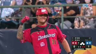 [分享] 今日林智勝