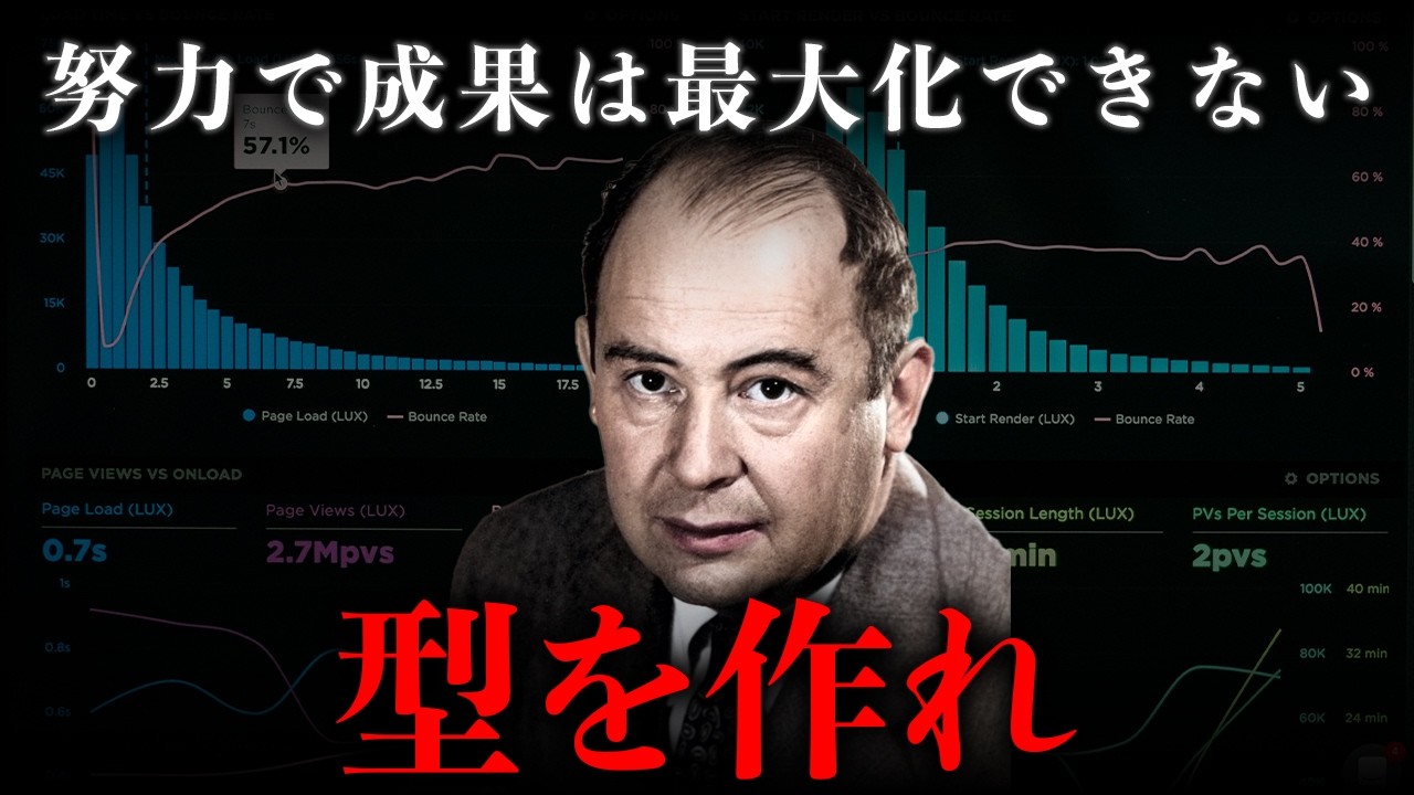 【ノイマン】最速で結果を出す人は正解より再現性を選ぶ