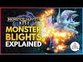 Monster Hunter Rise | Monster Blights Explained - Big Damage Buff & KO With Any Weapon