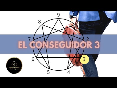 Eneatipo 3 🧑‍💼 EL CONSEGUIDOR | SERIE ENEAGRAMA