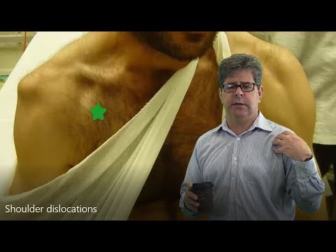 Shoulder dislocations and relocations