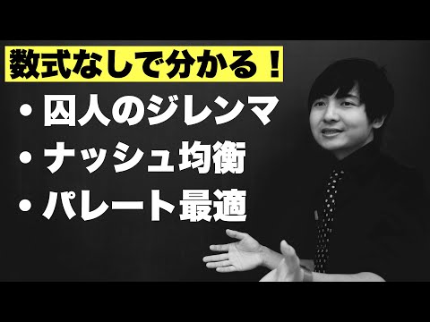 グロッシュの法則 - 定義