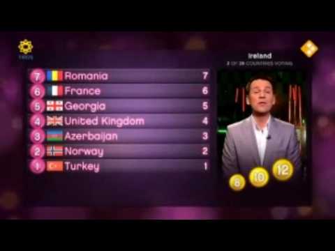EUROVISION 2010 FINAL - VOTING (1/5)