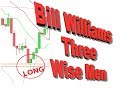 How to day trade Bill Williams 3 Wise Men Trading Strategy