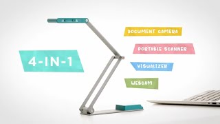 Discover the IRIScan Visualizer 7