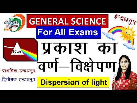 प्रकाश का वर्ण-विक्षेपण | Dispersion of light by Neha Ma'am | Dispersion | Physics | Science Gk Video