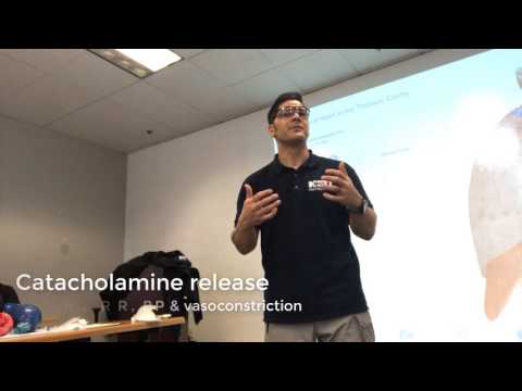 Acute Pulmonary Edema