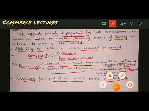 balance of payments bop class 12 macroeconomics notes