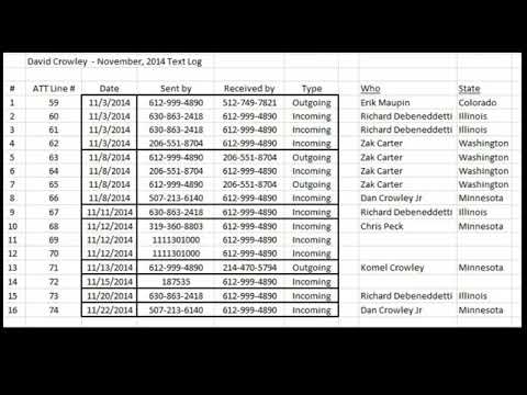 The Curious Case of Dan Crowley Sr