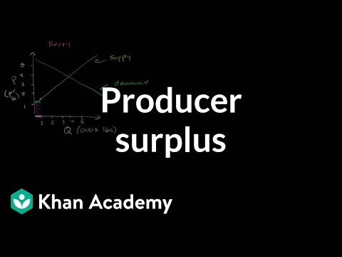 Producer surplus | Consumer and producer surplus | Microeconomics | Khan Academy