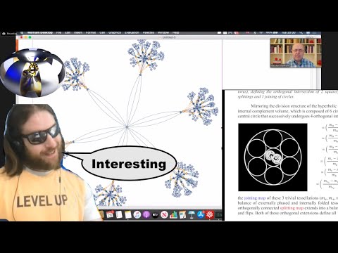 Vortex Gravitational Effects and Wolfram Hypergraphs