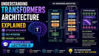 Transformers Architecture Explained | Attention Mechanism, Self Attention, Encoder vs Decoder