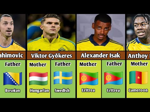 The Real Origins of Swedish Football Stars ⚽