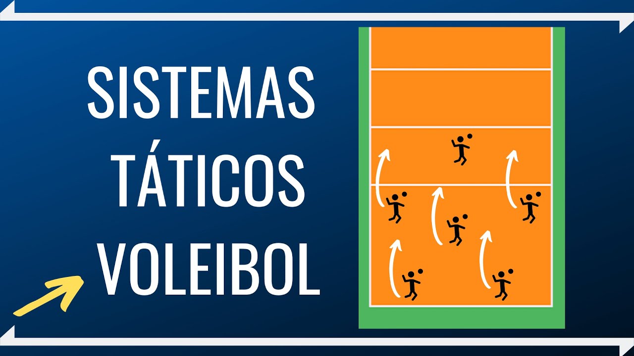 Sistemas Táticos do VOLEIBOL: Os Sistemas de Jogo do Vôlei