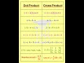 2 Vectors Dot And Cross Formulas