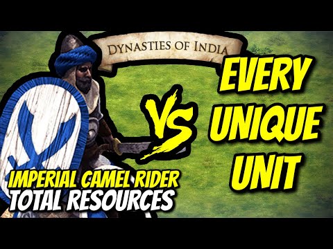 IMPERIAL CAMEL RIDER (Hindustanis) vs EVERY UNIQUE UNIT (Total Resources) | AoE II: DE