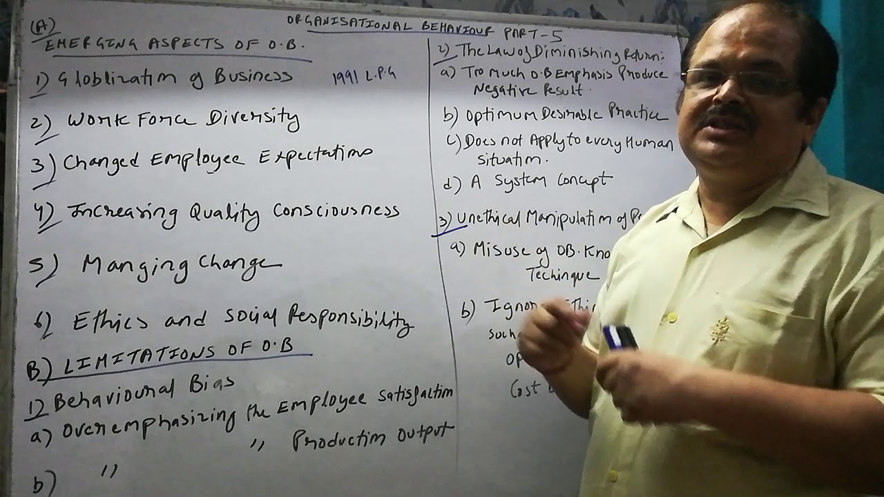 ORGANISATIONAL BEHAVIOUR /LECTURE-5/EMERGING ASPECTS & LIMITATIONS OF OB/BY AKHILESH SIR, IICS COLLE