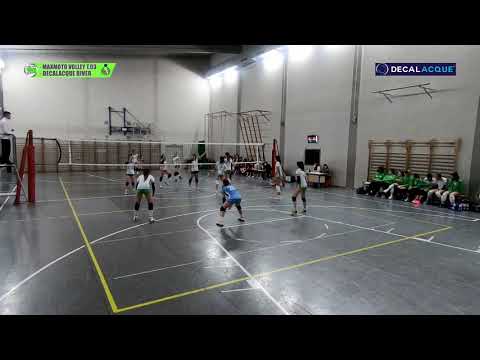 MAXMOTO VOLLEY TEAM 03   - DECALACQUE RIVER
