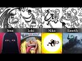 One Piece Ancient Mural Explained