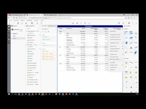 Metriken und Filter erstellen