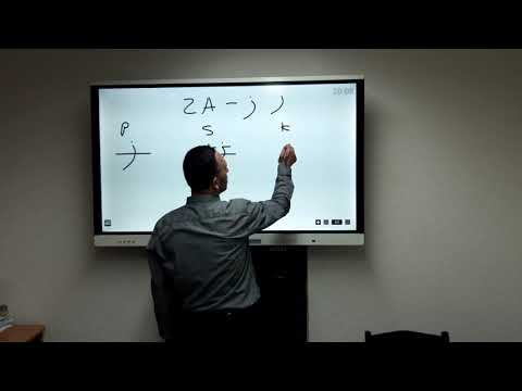 Sufara 3. čas, harfovi Ra i Za- obrada i pojašnjenje- hafiz mr. Maid-ef. Ibrahimović