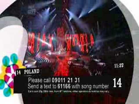 Eurovision 2007 Semi-Finals Recap