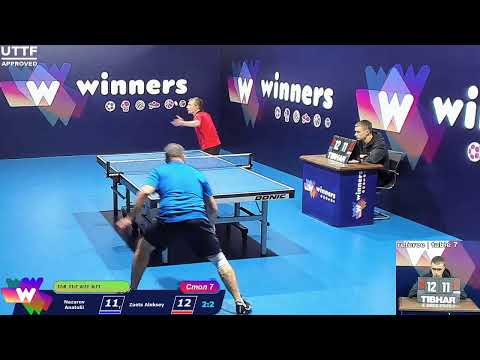 Nazarov Anatolii -Zaets Aleksey. WINners. CUP Table Tennis 7 30.12.2020 18:45