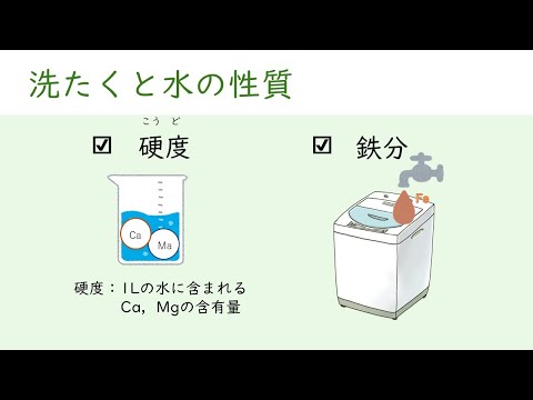 物理学: シャワーカーテンが濡れた体にくっつくのはなぜですか?