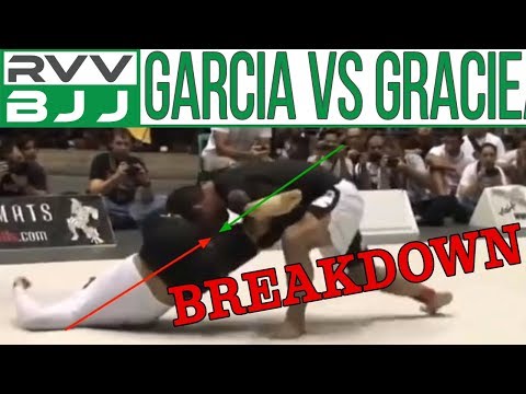 Conceptual BJJ Narrated - Marcelo Garcia vs Kron Gracie FULL MATCH Analysis