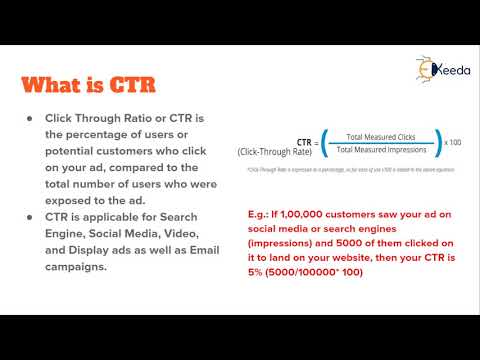 Unveiling The Secrets Of Digital Marketing A Beginner s Guide