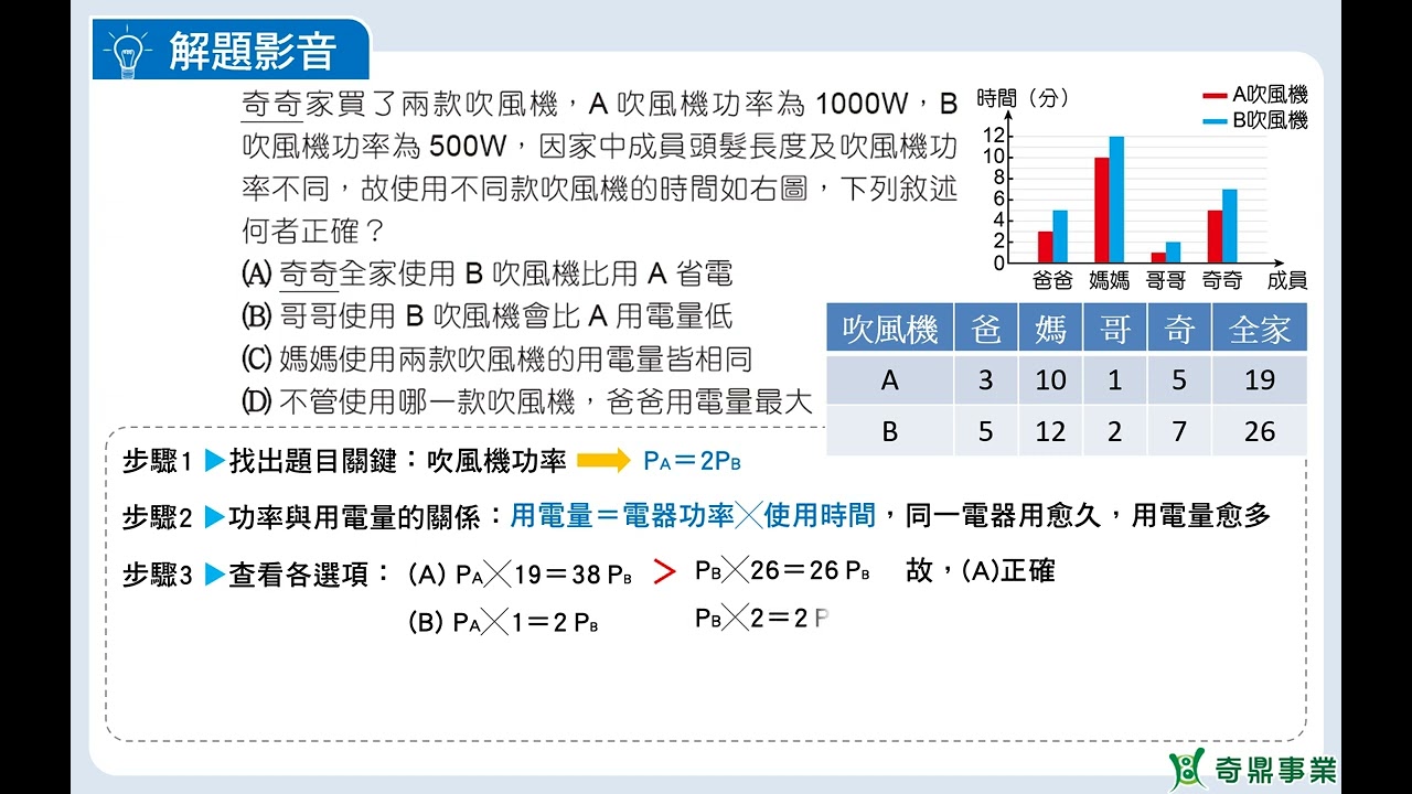 5-6冊 P.293 第7題