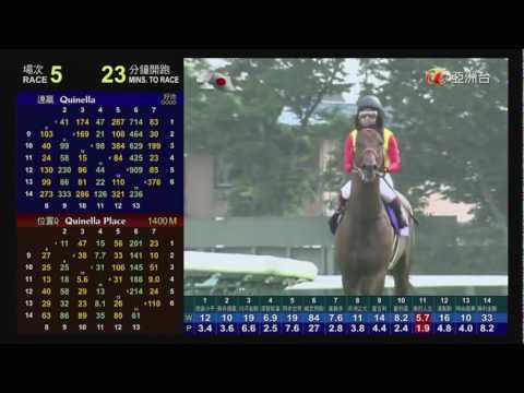2012 安田紀念賽 Yasuda Kinen 安田記念 強勁回報 ストロングリターン