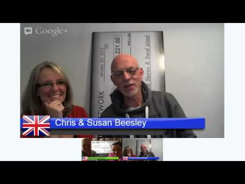 Private Mastermind of Couples working together.