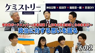 第21回① 神谷宗幣×松田学×篠原常一郎×若者DIY「参政党ボードメンバー×若者対談！〜日本の未来はぼくらの未来だ〜」