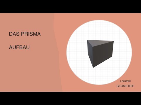 Das Prisma - Aufbau