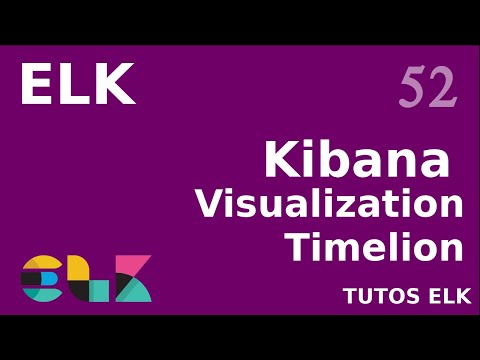 ELK 0 TUTOS ET AUTOFORMATION FR