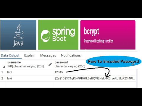 Bcryptpasswordencoder Encoding Password In Spring Boot Project Password Encryption In Java