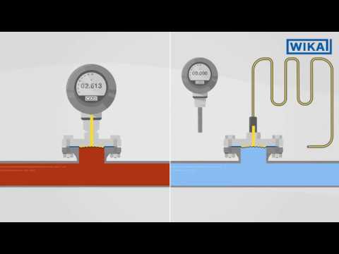 WIKA - How do diaphragm seals work?