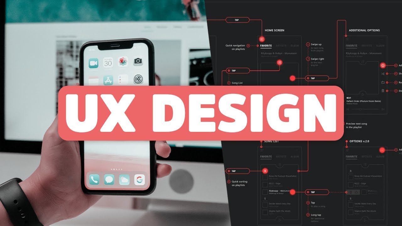 Guia COMPLETO sobre UX DESIGN SÉRIE áreas de atuação