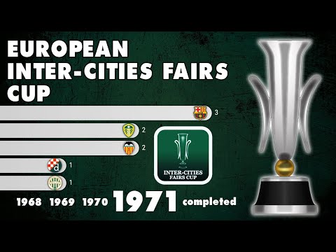 EUROPEAN Inter-Cities Fairs Cup (1958 - 1971) | IFFHS