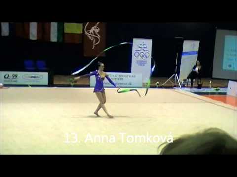 Mistrovství České republiky seniorek 2015: 3. - 16. místo