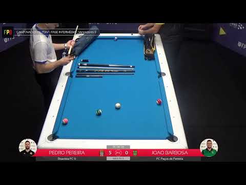 Renato Queirós x Fábio Pereira - M1 - P4 - CN PPT 1ª Divisão