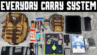 Everyday Carry Essentials: What I Actually Keep With Me