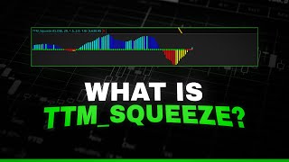 What is The TTM Squeeze?