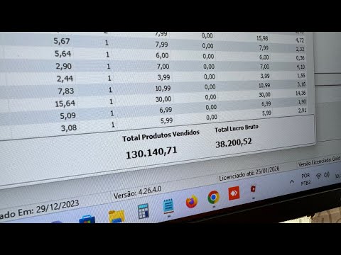 DÚVIDA: QUAL É A MARGEM DE LUCRO DE UMA DISTRIBUIDORA DE BEBIDAS?