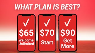 What Verizon Unlimited Plan Is Best