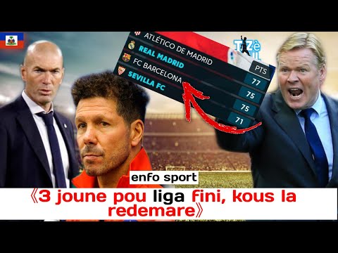 Prob pou Juventus nan Serie A| fen sezon pou F.Mendy |liga sere| Juventus, Cavani, Iniesta,aktyalite