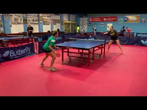 Exercicis: 3 punts de dreta | Club Tennis Taula Calella